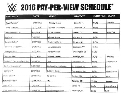 wwe pay per view schedule